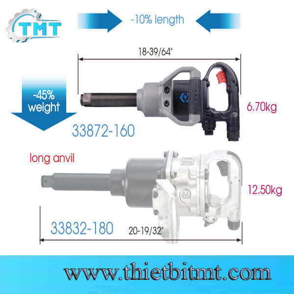 Súng vặn bulong dùng hơi cốt dài vỏ composite 1 inch 2.170 N.m Kingtony 33872-160 1 Súng vặn bulong dùng hơi cốt dài vỏ composite 1 inch 2.170 N.m Kingtony 33872-160