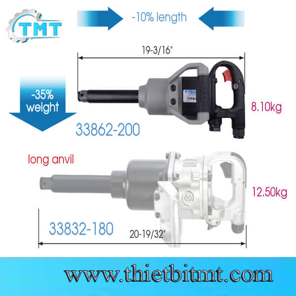 Súng vặn bulong dùng hơi cốt dài vỏ composite 1 inch 2.712 N.m Kingtony 33862-200 1 Súng vặn bulong dùng hơi cốt dài vỏ composite 1 inch 2.712 N.m Kingtony 33862-200